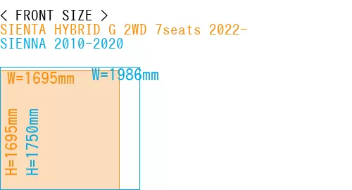 #SIENTA HYBRID G 2WD 7seats 2022- + SIENNA 2010-2020